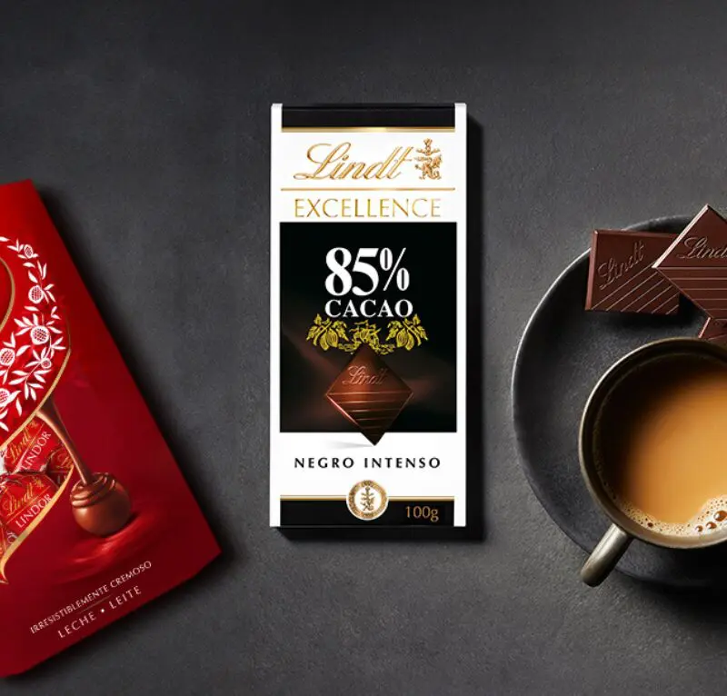 Sampling y Product Placement
